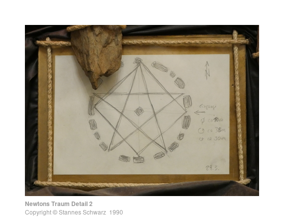 Newtons Traum Detail 2